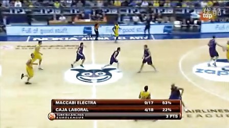 英超战报：塔尔比破门，维尔茨造乌龙，利物浦1-1桑德兰（英超快讯：塔尔比建功，维尔茨迫使乌龙，利物浦1-1战平桑德兰）